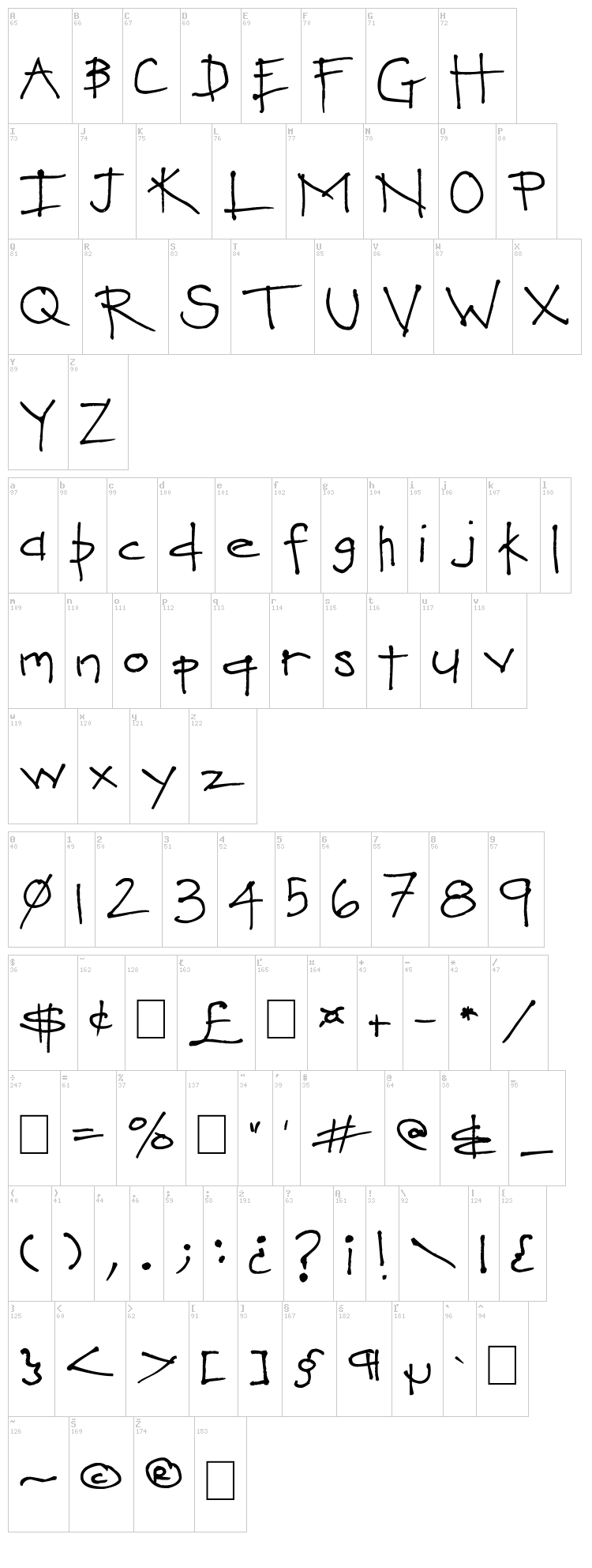 Love You Heaps font map